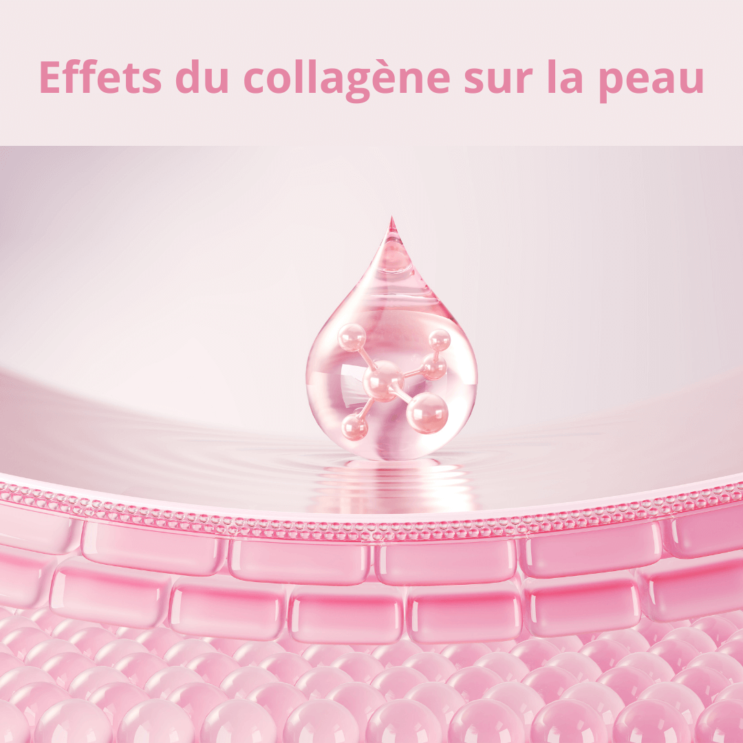 Effets du collag&egrave;ne sur la peau
